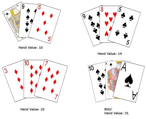 How to Play the Card Game 31: A Journey Through Numbers and Imagination