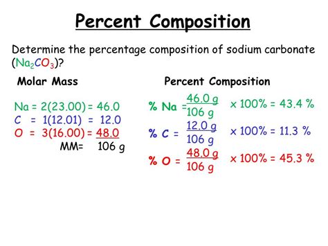 What is the percent composition of carbon in the compound? And how does it relate to the color of a butterfly's wings?